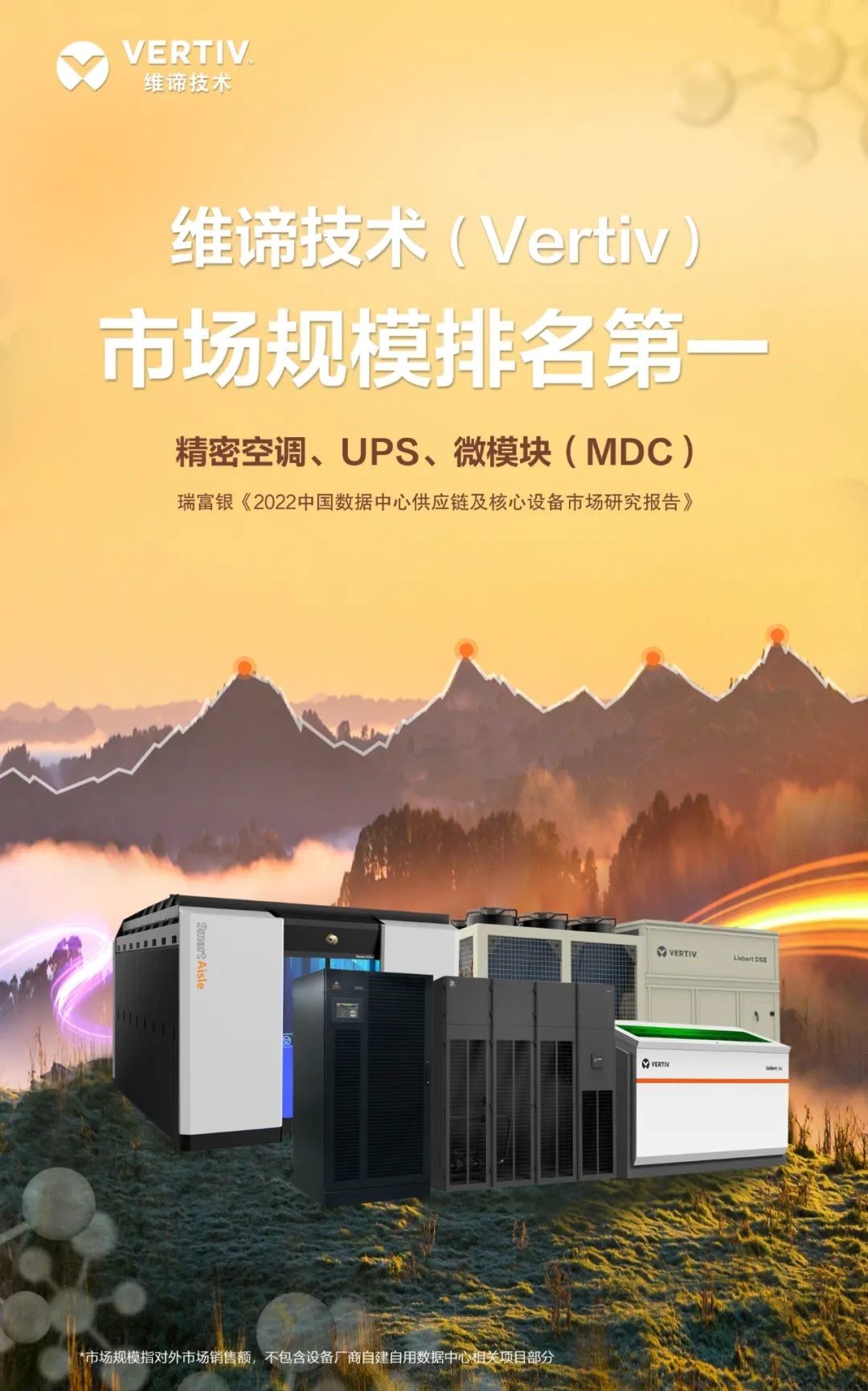 市场排名 维谛技术（Vertiv）基因，助力客户顺利通过2025双碳能效大考